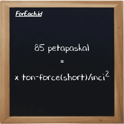Contoh konversi petapaskal ke ton-force(short)/inci<sup>2</sup> (PPa ke tf/in<sup>2</sup>)